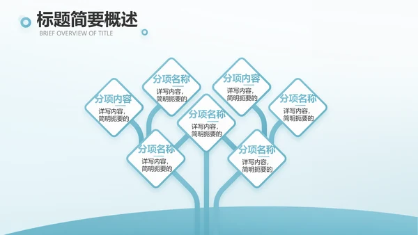 蓝色医疗护士进修总结汇报动态PPT