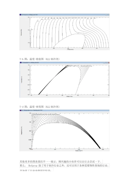 REFPROP 软件介绍和使用手册(中文说明书).docx