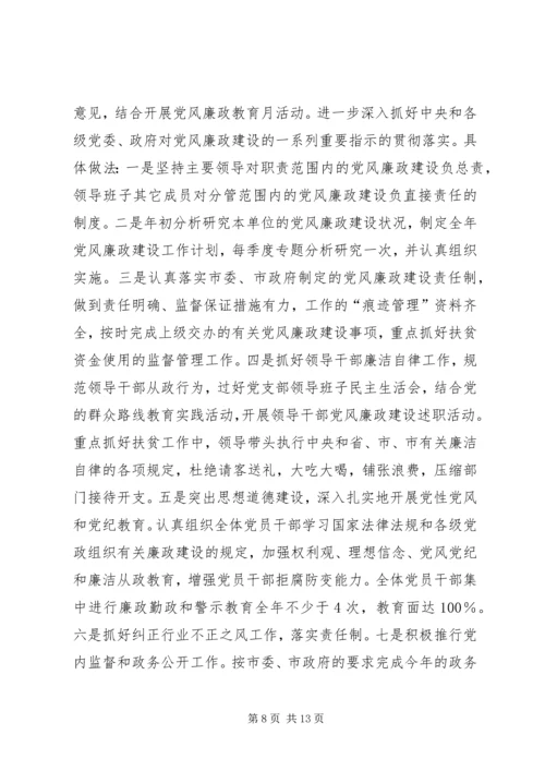 扶贫办党支部党建工作汇报材料.docx