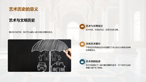 艺术历史全解析