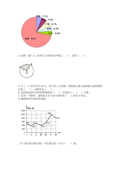 小学数学六年级上册期末测试卷精品综合题