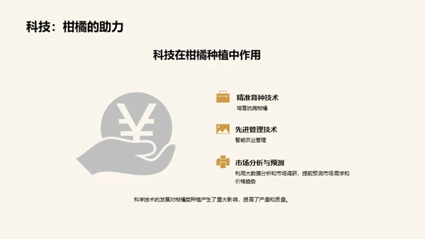 柑橘业的科技与市场解析