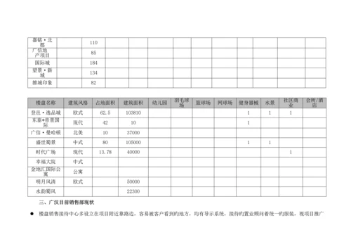 广汉房地产市场调查汇总报告.docx