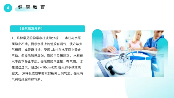胸腔闭式引流管的护理绿色医疗简约风胸腔闭式引流管护理PPT模板护理查房
