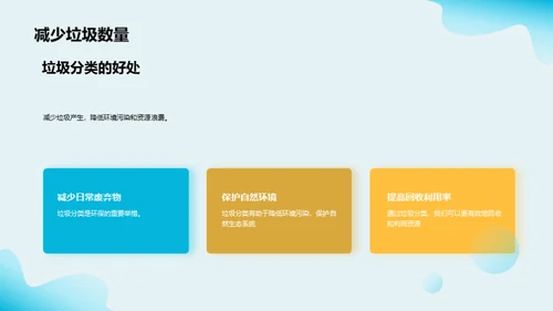 垃圾分类的重要性