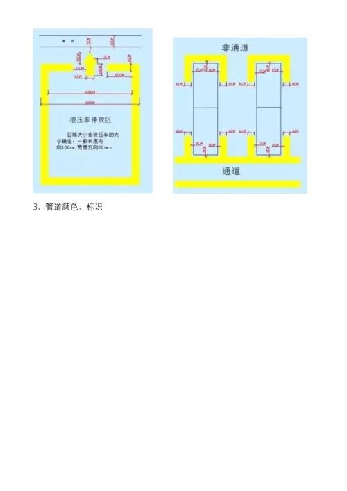 六S目视化管理标准.docx