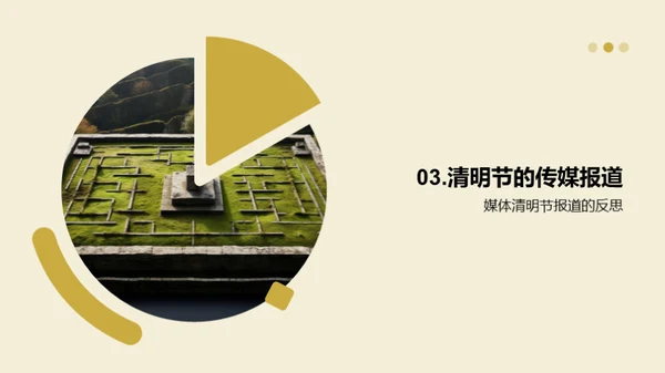 清明节：媒体视角解读