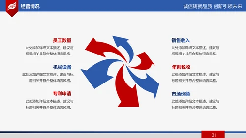 欧美大气公司简介企业宣传公司推广产品介绍PPT