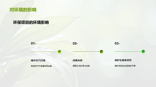 绿动力：实践与探索