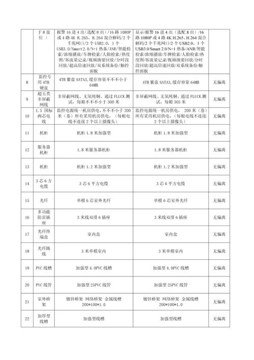 五投标配置及分项明细报价表.docx