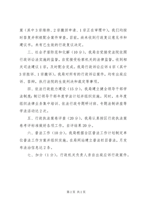 人力局年度法治政府工作总结报告.docx