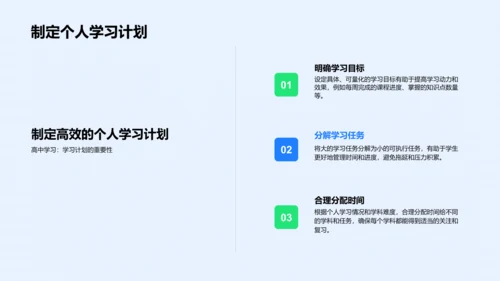 高一学习策略报告PPT模板