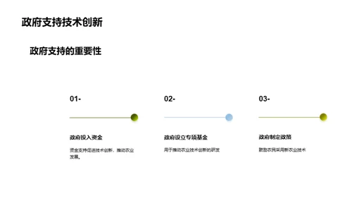 农业技术创新与可持续发展