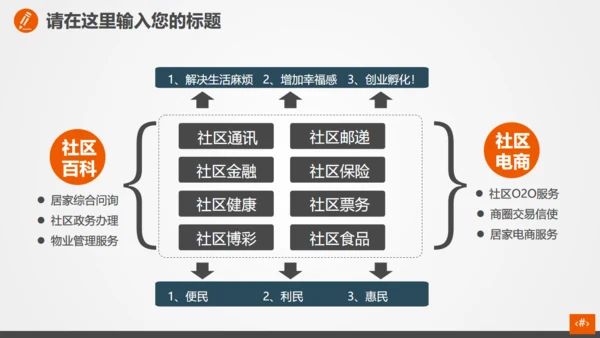 理财投资融资计划总结通用PPT模板