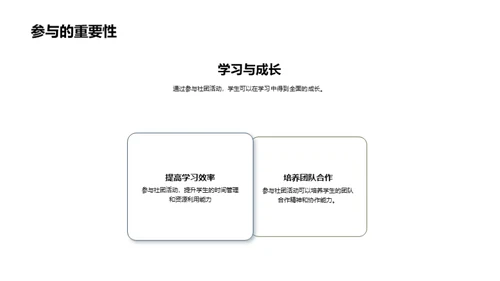 社团活动的魅力