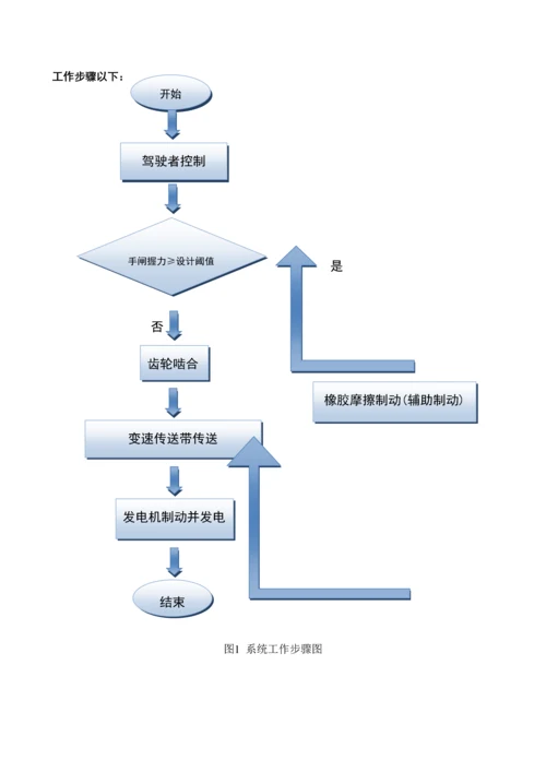 电动自行车再生制动发电装置新版说明书终结版.docx