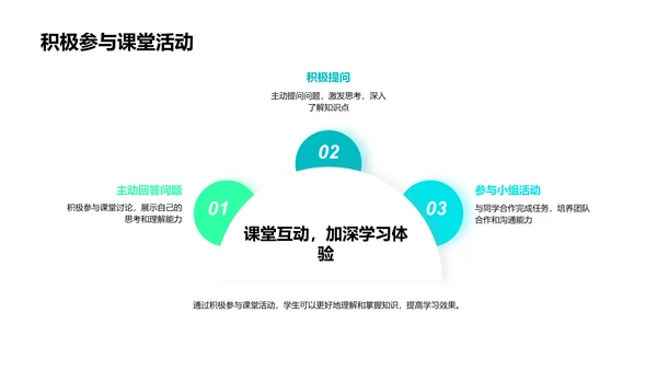 六年级学习报告PPT模板