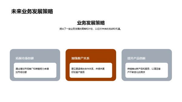 金融业务月度回顾与展望