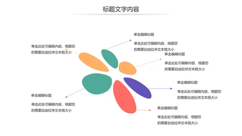 生物医疗科学研究PPT模板