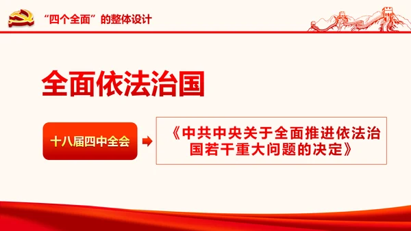 严肃党内监督全面从严治党六中全会PPT