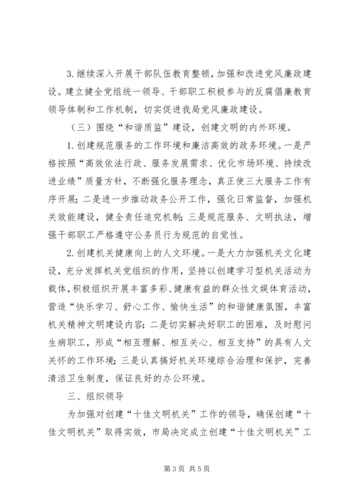 质监局文明机关构建方案.docx