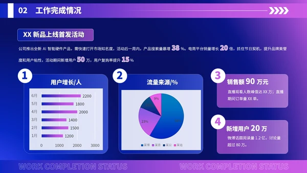 蓝紫色科技风科技企业员工年中总结PPT模版