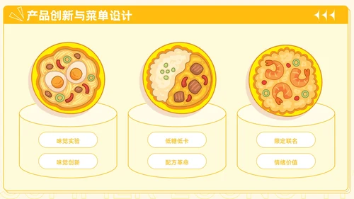 橙黄色插画风餐饮行业夏季经济消费报告PPT模板