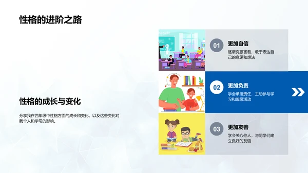 四年级学习汇报PPT模板