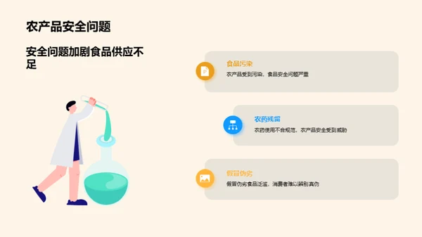 农业崛起：挑战还是机遇