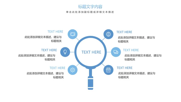 时尚医疗报告细胞基因研究医疗研究PPT模板