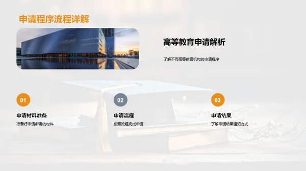升学申请全解析