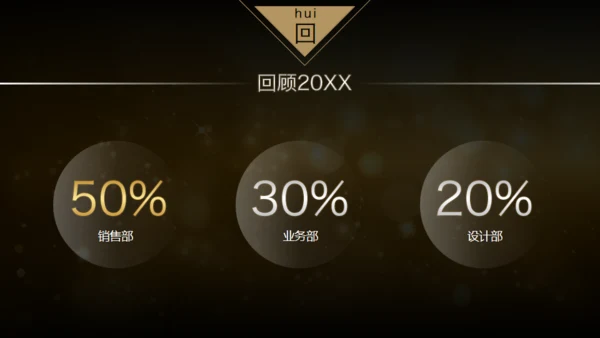 20XX年土豪金版年会颁奖晚会通用PPT模板