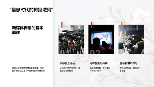 立春节气新媒传播