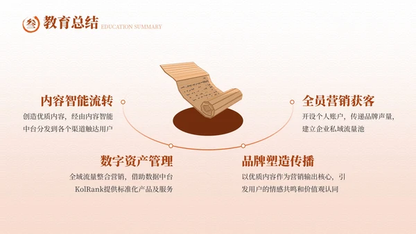 红色古代文学诗词欣赏PPT模板
