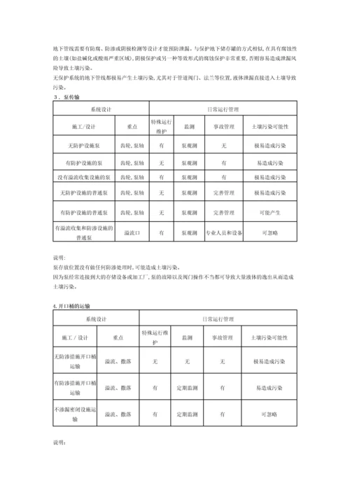 工业企业土壤污染隐患排查和整改指南.docx