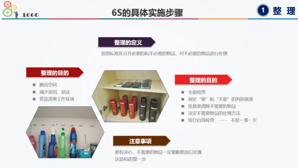6S现场管理方法与技巧通用PPT模板