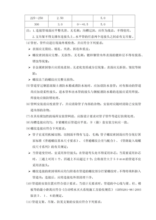 安装工程施工方案_2.docx