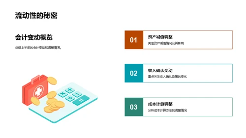 半年财务分析报告