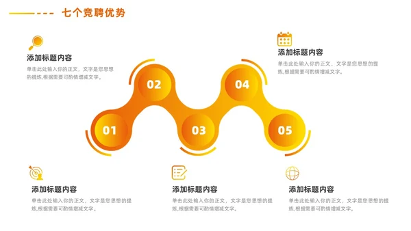 黄色欧美简约个人岗位竞聘诉职PPT模板