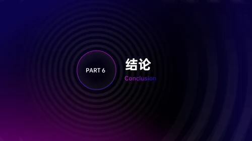 EMBA商学院邻导管理者领导能力提升探究通用PPT模板