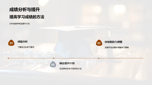六年级学习之路
