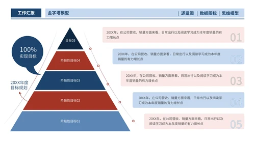 蓝橙简约工作汇报必备金字塔PPT版式合集