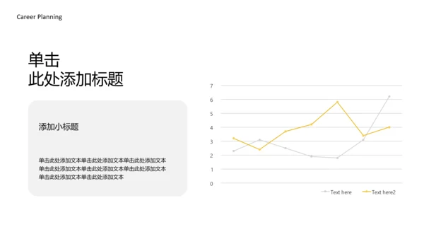 黄色简约烘培师职业规划书PPT