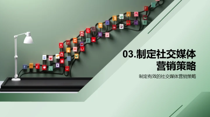 社交媒体营销全解析