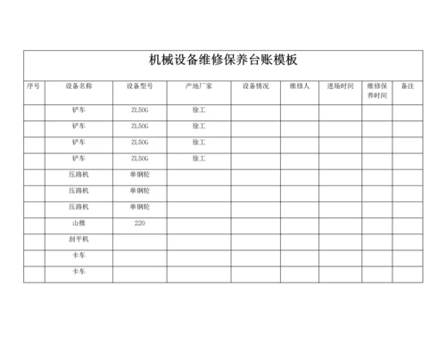 编号25 机械设备保养台账.docx