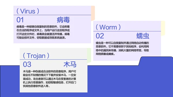 糖果色清新简约网络安全教育培训PPT模板