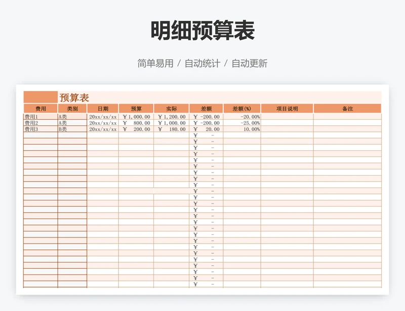 明细预算表