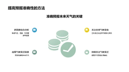 立秋气候变迁解析