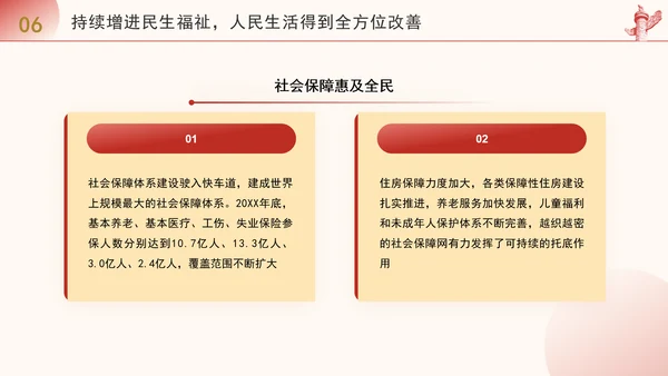 凝聚历史性变革力量谱写高质量发展新篇专题党课PPT