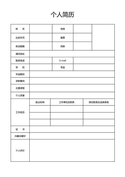 商务专业表格简历模板
